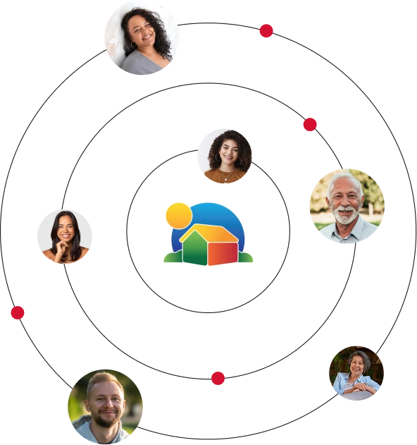 pessoas de perfil em volta da logo minha casa minha vida, representando um sistema solar